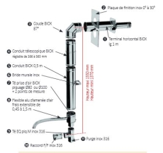 KIT CONDUITS POUR CHAUDIÈRE À GRANULÉS SORTIE HORIZONTALE, DÉPART ARRIÈRE