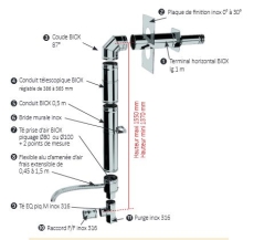 KIT CONDUITS POUR CHAUDIÈRE À GRANULÉS SORTIE HORIZONTALE, DÉPART ARRIÈRE